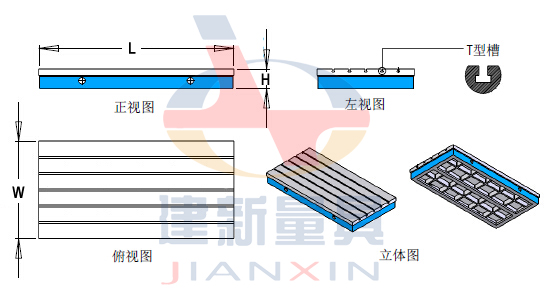 T�Ͳ�ƽ�_Ҏ(gu��)��